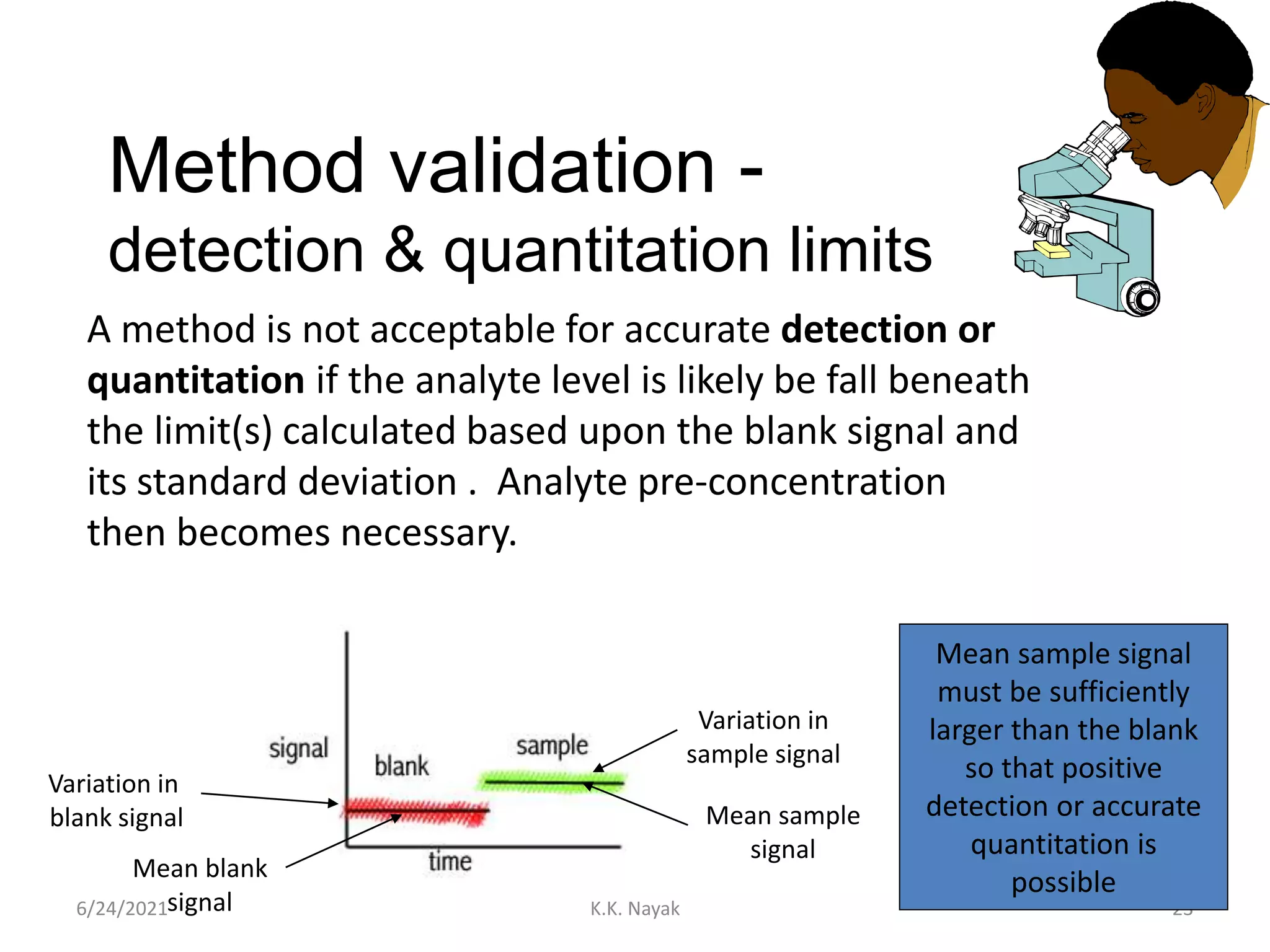Method validation -
detection & quantitation limits
6/24/2021 K.K. Nayak 23
A method is not acceptable for accurate detection or
quantitation if the analyte level is likely be fall beneath
the limit(s) calculated based upon the blank signal and
its standard deviation . Analyte pre-concentration
then becomes necessary.
Variation in
blank signal
Mean blank
signal
Variation in
sample signal
Mean sample
signal
Mean sample signal
must be sufficiently
larger than the blank
so that positive
detection or accurate
quantitation is
possible
 