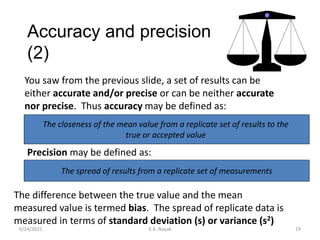 Method validation | PPTX