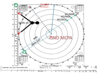 Oc=0050OS=14knotsX11.8 05000600060910.0 04908.0 06120470M1/0600M2/0606M3/0612MCPA =8.7FIND MCPARRMLDRM=2350Spd=14kts.Dist= 2.8milesTdiff.= 12 min