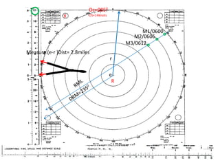 Oc=0050OS=14knotsX11.8 05000600060910.0 04908.0 06120470M1/0600M2/0606M3/0612Measure (e-r )Dist= 2.8milesreRRMLDRM=2350Tdiff.= 12 minSpd=14kts.