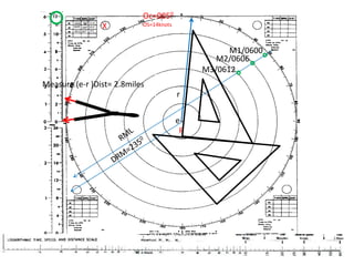 Oc=0050OS=14knotsX11.8 05000600060910.0 04908.0 06120470M1/0600M2/0606M3/0612Measure (e-r )Dist= 2.8milesreRRMLDRM=2350Tdiff.= 12 minSpd=14kts.