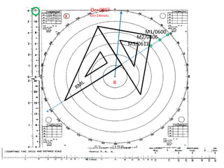 Oc=0050OS=14knotsX11.8 05000600060910.0 04908.0 06120470M1/0600M2/0606M3/0612RRMLTdiff.= 12 mnDis= 2.8miles