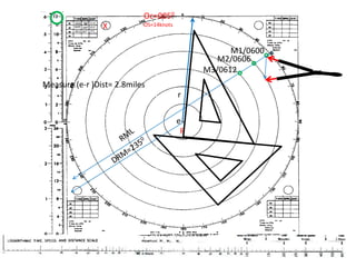 Oc=0050OS=14knotsX11.8 05000600060910.0 04908.0 06120470M1/0600M2/0606M3/0612Measure (e-r )Dist= 2.8milesreRRMLDRM=2350Tdiff.= 12 minSpd=14kts.