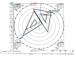 Oc=0050OS=14knotsX11.8 05000600060910.0 04908.0 06120470M1/0600M2/0606M3/0612RRMLDRMDist= 2.8milesSpd=14kts.Tdiff.= 12 min