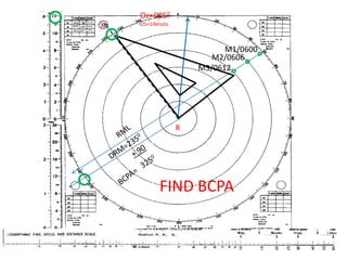 Oc=0050OS=14knotsX11.8 05000600060910.0 04908.0 06120470M1/0600M2/0606M3/0612RRMLDRM=2350+ 903250BCPA=FIND BCPASpd=14kts.Dist= 2.8milesTdiff.= 12 min