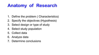 Methoda & Materials.pptx research methods | PPTX