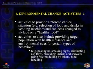 Method and approaches in hp | PPT
