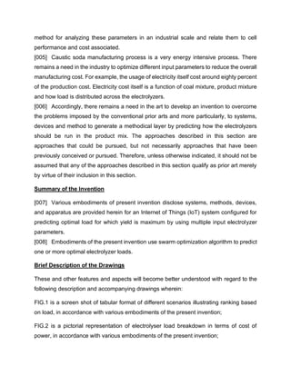 method for analyzing these parameters in an industrial scale and relate them to cell
performance and cost associated.
[005] Caustic soda manufacturing process is a very energy intensive process. There
remains a need in the industry to optimize different input parameters to reduce the overall
manufacturing cost. For example, the usage of electricity itself cost around eighty percent
of the production cost. Electricity cost itself is a function of coal mixture, product mixture
and how load is distributed across the electrolyzers.
[006] Accordingly, there remains a need in the art to develop an invention to overcome
the problems imposed by the conventional prior arts and more particularly, to systems,
devices and method to generate a methodical layer by predicting how the electrolyzers
should be run in the product mix. The approaches described in this section are
approaches that could be pursued, but not necessarily approaches that have been
previously conceived or pursued. Therefore, unless otherwise indicated, it should not be
assumed that any of the approaches described in this section qualify as prior art merely
by virtue of their inclusion in this section.
Summary of the Invention
[007] Various embodiments of present invention disclose systems, methods, devices,
and apparatus are provided herein for an Internet of Things (IoT) system configured for
predicting optimal load for which yield is maximum by using multiple input electrolyzer
parameters.
[008] Embodiments of the present invention use swarm optimization algorithm to predict
one or more optimal electrolyzer loads.
Brief Description of the Drawings
These and other features and aspects will become better understood with regard to the
following description and accompanying drawings wherein:
FIG.1 is a screen shot of tabular format of different scenarios illustrating ranking based
on load, in accordance with various embodiments of the present invention;
FIG.2 is a pictorial representation of electrolyser load breakdown in terms of cost of
power, in accordance with various embodiments of the present invention;
 