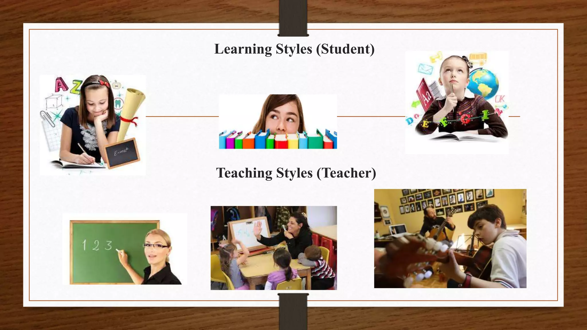 Learning Styles (Student)
Teaching Styles (Teacher)
 