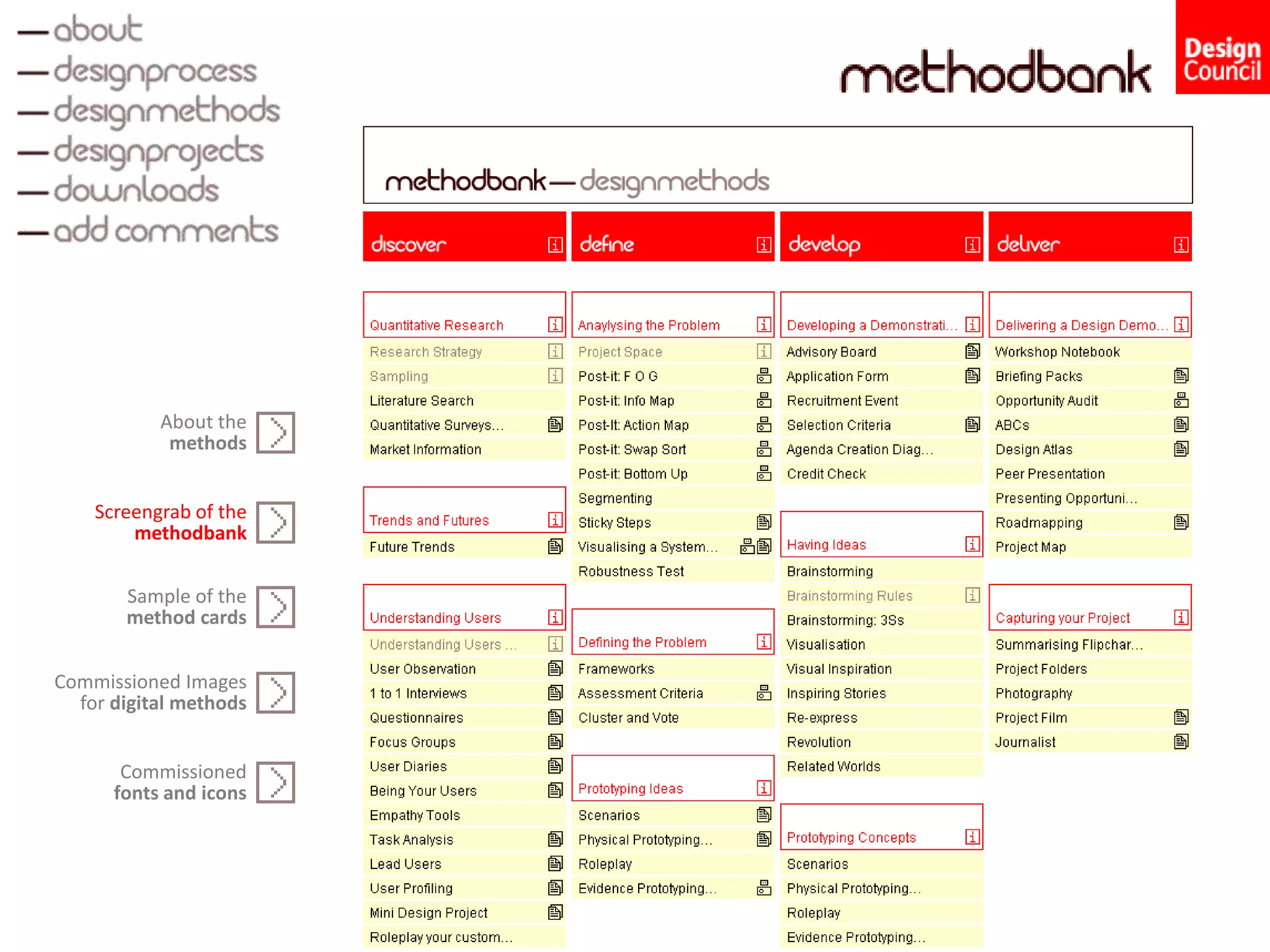 Screengrab of the
methodbank
Sample of the
method cards
Commissioned Images
for digital methods
About the
methods
Commissioned
fonts and icons
 