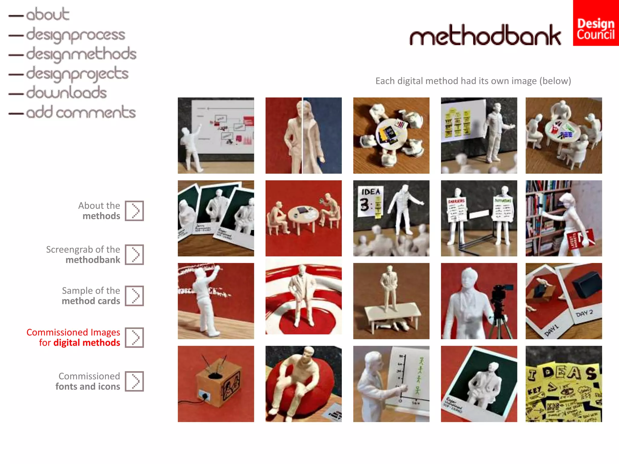 Screengrab of the
methodbank
Sample of the
method cards
Commissioned Images
for digital methods
About the
methods
Commissioned
fonts and icons
Each digital method had its own image (below)
 