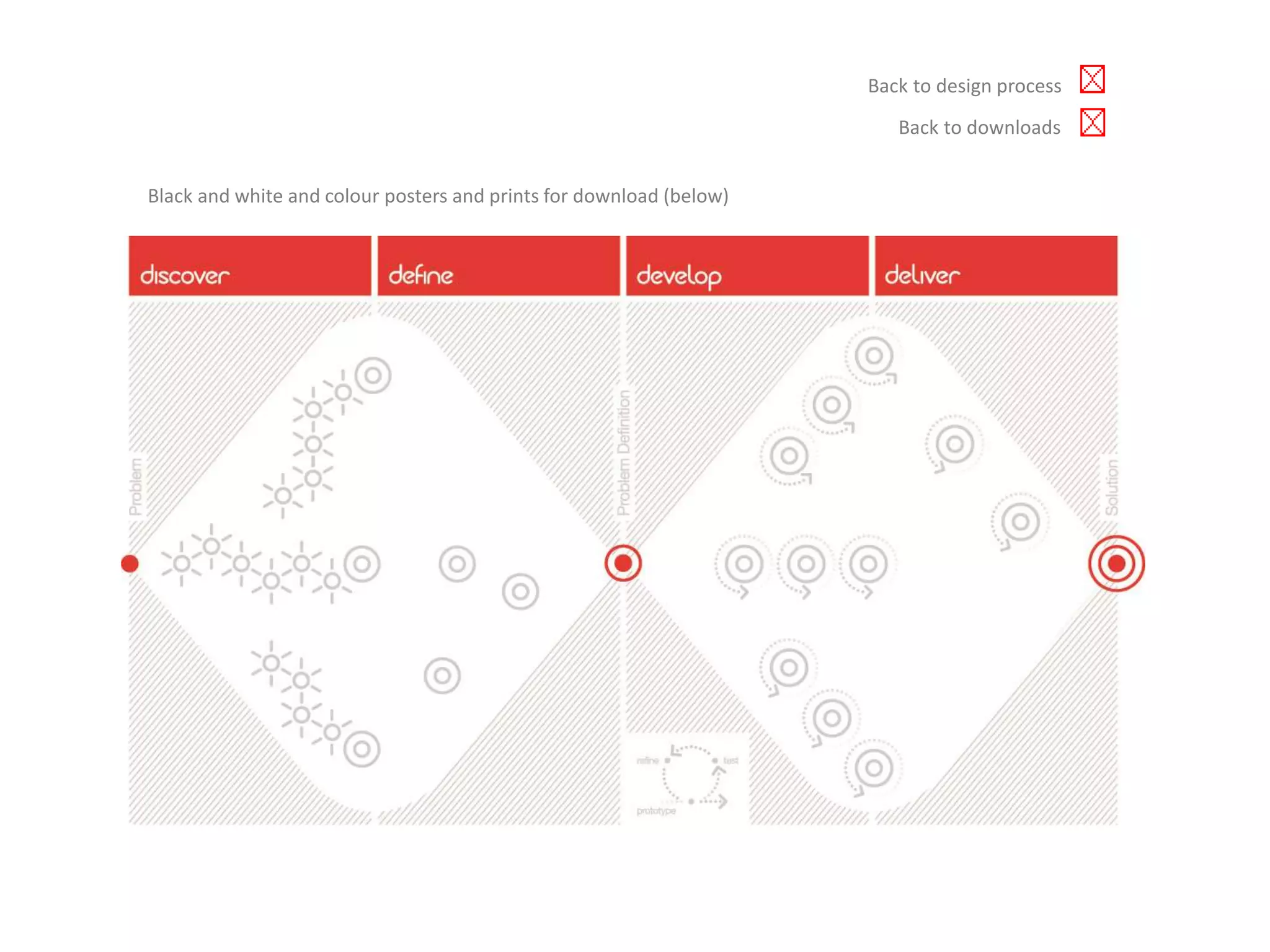 Back to design process
Black and white and colour posters and prints for download (below)
Back to downloads
 