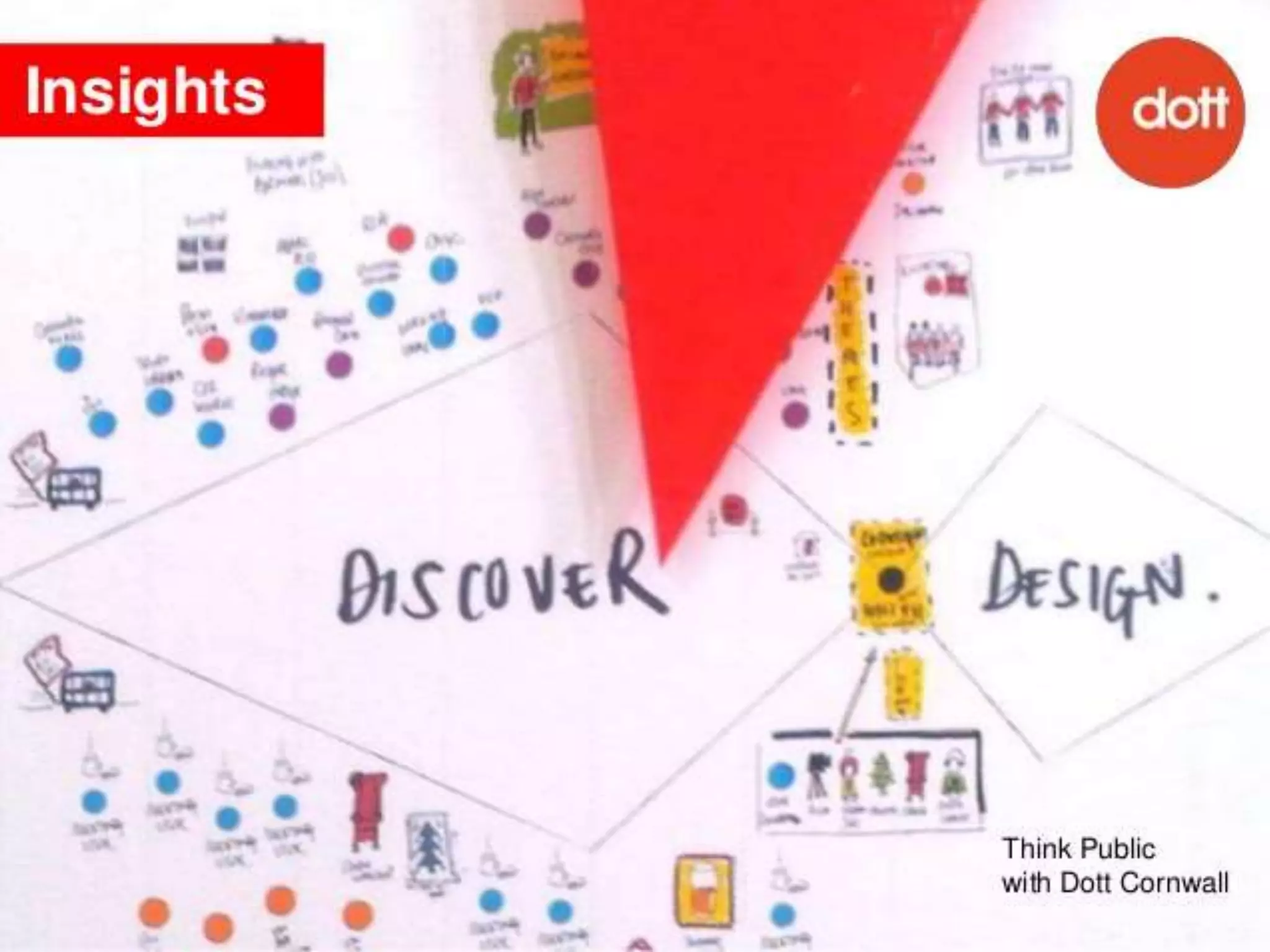 The original 'Double Diamond' design methodbank 