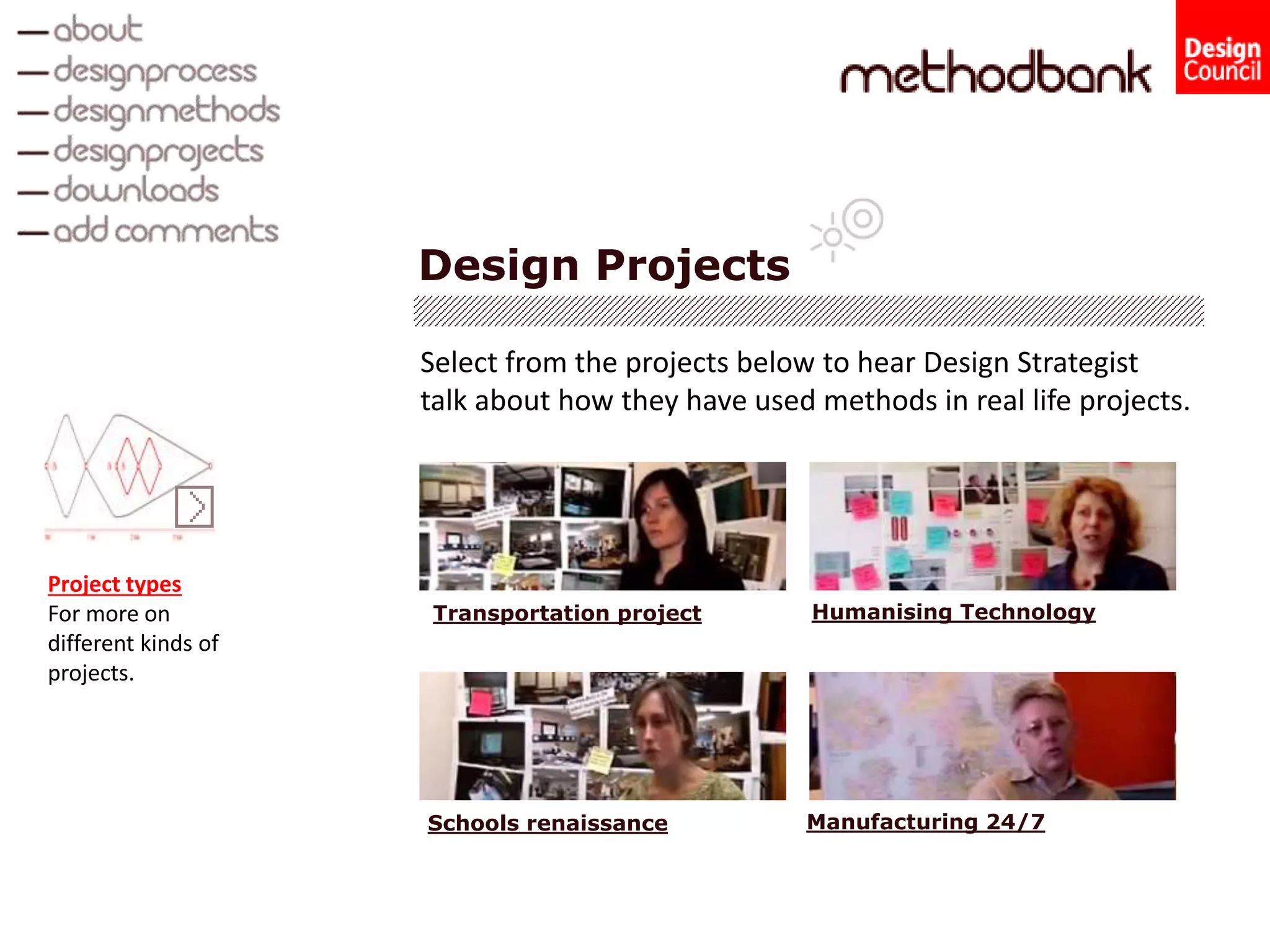 Transportation project Humanising Technology
Schools renaissance Manufacturing 24/7
Design Projects
Select from the projects below to hear Design Strategist
talk about how they have used methods in real life projects.
Project types
For more on
different kinds of
projects.
 