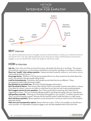 METHOD 
Interview for Empathy 
Intro 
Intro Project 
Yourself 
WHY interview 
Build 
Rapport 
Evoke 
Stories 
Explore 
Emotions 
Question 
Statements 
Thank & 
Wrap-up 
You want to understand a person’s thoughts, emotions, and motivations, so that you can determine how to 
innovate for him or her. By understanding the choices that person makes and the behaviors that person 
engages in, you can identify their needs, and design to meet those needs. 
HOW to interview 
Ask why. Even when you think you know the answer, ask people why they do or say things. The answers 
will sometimes surprise you. A conversation started from one question should go on as long as it needs to. 
Never say “usually” when asking a question. Instead, ask about a specific instance or occurrence, such as 
“tell me about the last time you ______” 
Encourage stories. Whether or not the stories people tell are true, they reveal how they think about the 
world. Ask questions that get people telling stories. 
Look for inconsistencies. Sometimes what people say and what they do are different. These 
inconsistencies often hide interesting insights. 
Pay attention to nonverbal cues. Be aware of body language and emotions. 
Don’t be afraid of silence. Interviewers often feel the need to ask another question when there is a pause. 
If you allow for silence, a person can reflect on what they’ve just said and may reveal something deeper. 
Don’t suggest answers to your questions. Even if they pause before answering, don’t help them by 
suggesting an answer. This can unintentionally get people to say things that agree with your expectations. 
Ask questions neutrally. “What do you think about buying gifts for your spouse?” is a better question than 
“Don’t you think shopping is great?” because the first question doesn’t imply that there is a right answer. 
Don’t ask binary questions. Binary questions can be answered in a word; you want to host a conversation 
built upon stories. 
Make sure you’re prepared to capture. Always interview in pairs. If this is not possible, you should use a 
voice recorder—it is impossible to properly engage a user and take detailed notes at the same time. 
:: 10 :: Visual adapted from Michael Barry, Point Forward 
 