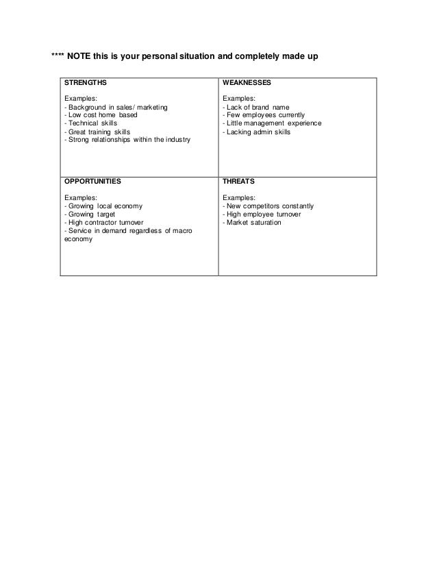 Commercial cleaning marketing plan