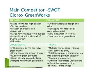 STRENGTHS                          WEAKNESSES
      Brand known for high quality,     Ordinary package design and
     effective product                  odor
      Breadth of product line           Packaging not made of all
      Lower price                      recycled material
      Large Advertising/promo budget    Low innovation in formula
      Large distribution channel of     Low trust as a green brand
     24,000 stores*
      Education
     OPPORTUNITIES                      THREATS
      20% increase in Eco-friendly/     Multiple competitors entering
     green market                        Low barrier to entry
      Home consumer product industry    Established green brands moving
     focused on green products          into cleaning product category
      Brand already known by large      Downturn in economy
     Emerging Millennium generation      Difficult to promote Green brand
                                        without damaging existing
*source: Mintel Research                “chemical” brand image
 