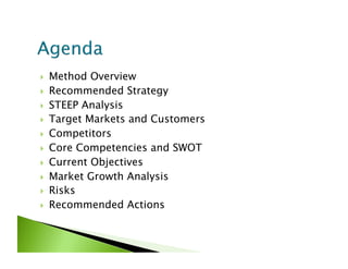     Method Overview
    Recommended Strategy
    STEEP Analysis
    Target Markets and Customers
    Competitors
    Core Competencies and SWOT
    Current Objectives
    Market Growth Analysis
    Risks
    Recommended Actions
 