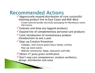  Aggressively expand distribution of core successful
      cleaning product line to East Coast and Mid-West
       •  Create tailored bundle (not bulk) packaging for Warehouse stores
          like Costco
      Evaluate and drop any laggard products
      Expand line of complementary personal care products
      Limit introduction of revolutionary product
      introductions to one a year
      Step-up Creative Promotion
         Colleges, mid-luxury green focus hotels, airlines
         Pop-up store events
         Website community: blogs, education and FAQ
      Obtain 3rd party green certification
      Don’t stop core competencies: product aesthetics,
      design, distribution and value
 
 