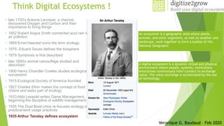 ‣ late 1700's Antoine Lavoisier, a chemist,
discovered Oxygen and Carbon and their
importance to living things
‣ 1852 Robert Angus Smith connected acid rain to
air pollution
‣ 1869 Ernst Haeckel coins the term ecology
‣ 1875- Eduard Seuss defines the biosphere
‣ 1879 Symbiosis is first described
‣ late 1800's animal camouflage studied and
described
‣ 1900 Henry Chandler Cowles studies ecological
succession
‣ 1915 Ecological Society of America founded
‣ 1927 Charles Elton makes the concept of food
chains and webs part of ecology
‣ 1933 Aldo Leopold writes Game Management,
beginning the discipline of wildlife management
‣ 1935 The Dust Bowl crisis re-focuses ecology on
practical land usage practices
‣ 1935 Arthur Tansley defines ecosystem
An ecosystem is a geographic area where plants,
animals, and other organisms, as well as weather and
landscape, work together to form a bubble of life.
National Geographic
A digital ecosystem is a dynamic virtual and physical
environment where people, systems, institutions,
enterprises continuously inter-connect to exchange
value. The value exchange is accelerated by the use
of technology.
Think Digital Ecosystems !
Veronique G. Boudaud – Feb 2020
 