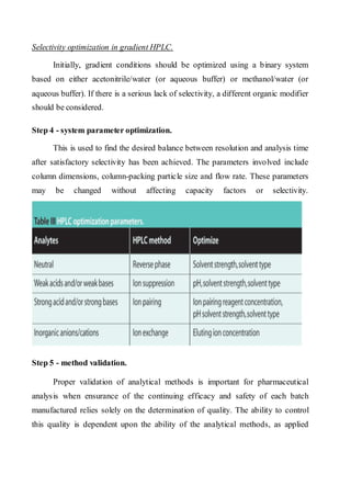 Selectivity optimization in gradient HPLC. 
Initially, gradient conditions should be optimized using a binary system based on either acetonitrile/water (or aqueous buffer) or methanol/water (or aqueous buffer). If there is a serious lack of selectivity, a different organic modifier should be considered. 
Step 4 - system parameter optimization. 
This is used to find the desired balance between resolution and analysis time after satisfactory selectivity has been achieved. The parameters involved include column dimensions, column-packing particle size and flow rate. These parameters may be changed without affecting capacity factors or selectivity. 
Step 5 - method validation. 
Proper validation of analytical methods is important for pharmaceutical analysis when ensurance of the continuing efficacy and safety of each batch manufactured relies solely on the determination of quality. The ability to control this quality is dependent upon the ability of the analytical methods, as applied  