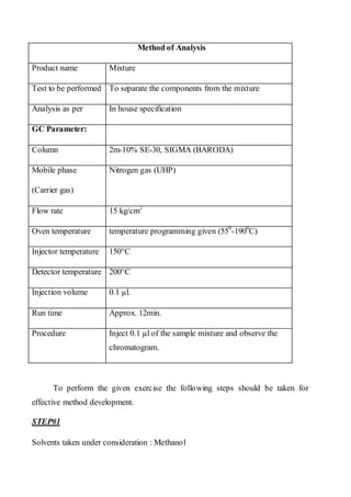 Method of Analysis 
Product name 
Mixture 
Test to be performed 
To separate the components from the mixture 
Analysis as per 
In house specification 
GC Parameter: 
Column 
2m-10% SE-30, SIGMA (BARODA) 
Mobile phase 
(Carrier gas) 
Nitrogen gas (UHP) 
Flow rate 
15 kg/cm2 
Oven temperature 
temperature programming given (550-1900C) 
Injector temperature 
150°C 
Detector temperature 
200°C 
Injection volume 
0.1 μl. 
Run time 
Approx. 12min. 
Procedure 
Inject 0.1 μl of the sample mixture and observe the chromatogram. 
To perform the given exercise the following steps should be taken for effective method development. 
STEP#1 
Solvents taken under consideration : Methanol  