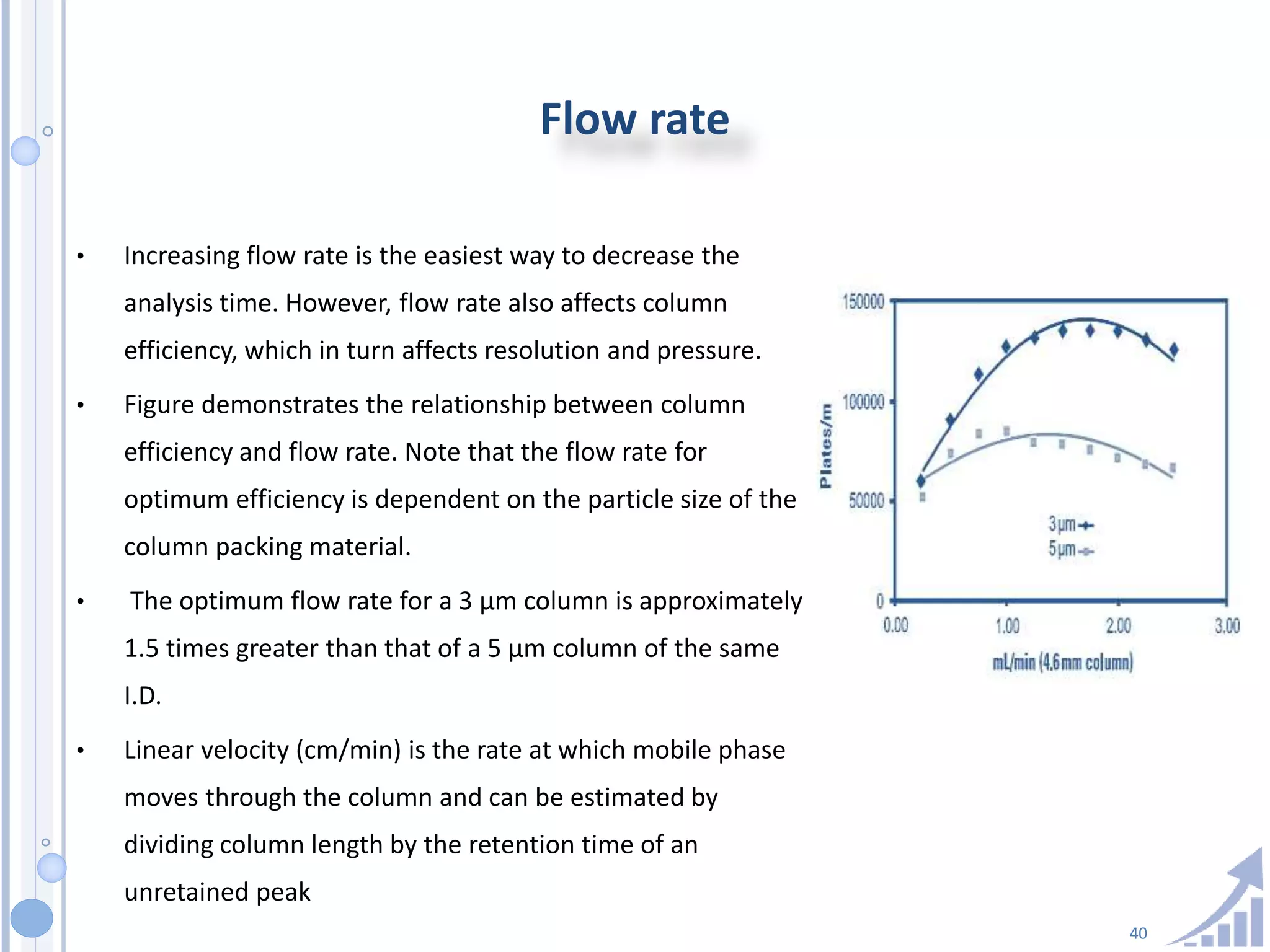 40
Flow rate
• Increasing flow rate is the easiest way to decrease the
analysis time. However, flow rate also affects column
efficiency, which in turn affects resolution and pressure.
• Figure demonstrates the relationship between column
efficiency and flow rate. Note that the flow rate for
optimum efficiency is dependent on the particle size of the
column packing material.
• The optimum flow rate for a 3 µm column is approximately
1.5 times greater than that of a 5 µm column of the same
I.D.
• Linear velocity (cm/min) is the rate at which mobile phase
moves through the column and can be estimated by
dividing column length by the retention time of an
unretained peak
 