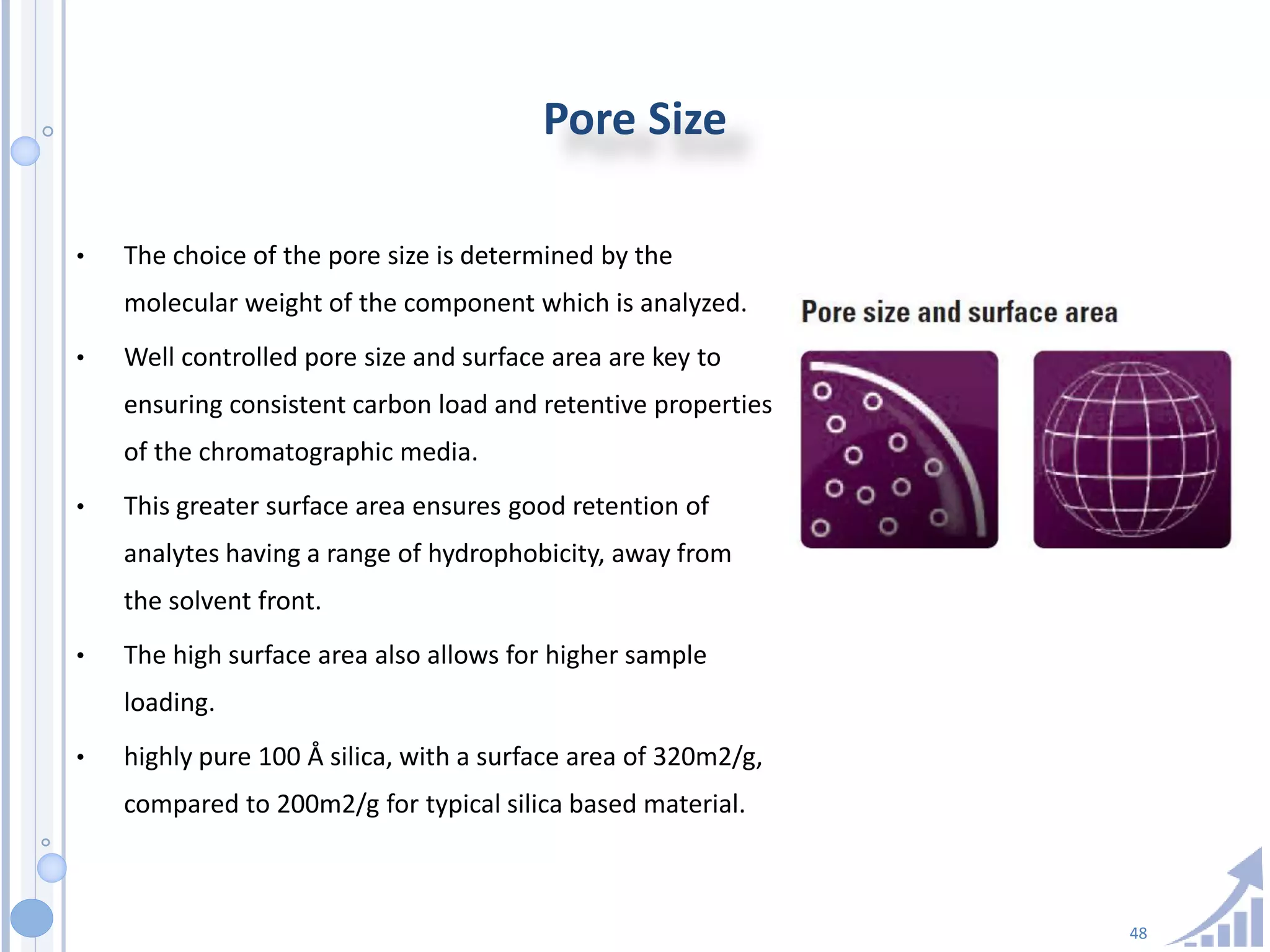 48
Pore Size
• The choice of the pore size is determined by the
molecular weight of the component which is analyzed.
• Well controlled pore size and surface area are key to
ensuring consistent carbon load and retentive properties
of the chromatographic media.
• This greater surface area ensures good retention of
analytes having a range of hydrophobicity, away from
the solvent front.
• The high surface area also allows for higher sample
loading.
• highly pure 100 Å silica, with a surface area of 320m2/g,
compared to 200m2/g for typical silica based material.
 
