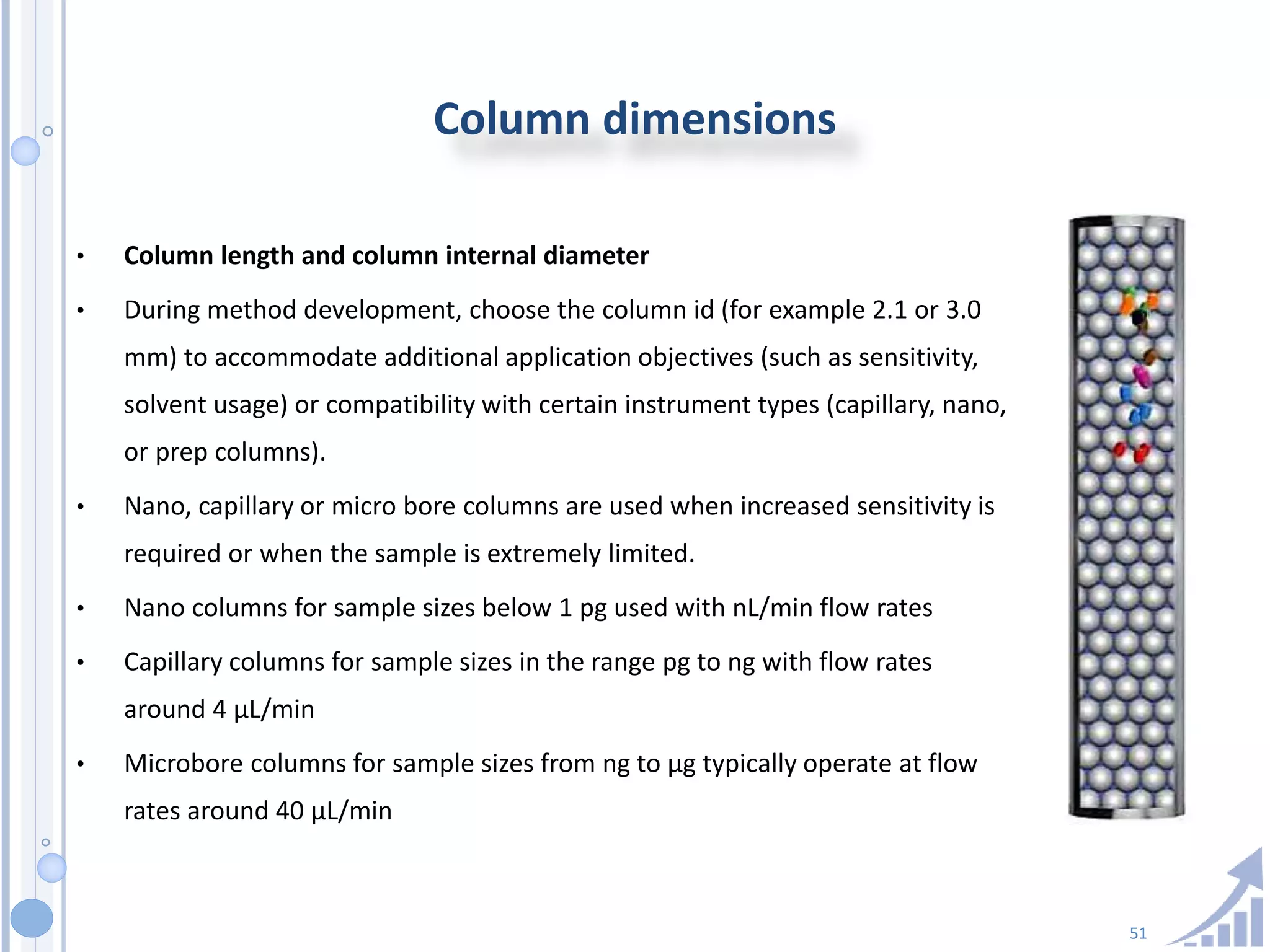 51
Column dimensions
• Column length and column internal diameter
• During method development, choose the column id (for example 2.1 or 3.0
mm) to accommodate additional application objectives (such as sensitivity,
solvent usage) or compatibility with certain instrument types (capillary, nano,
or prep columns).
• Nano, capillary or micro bore columns are used when increased sensitivity is
required or when the sample is extremely limited.
• Nano columns for sample sizes below 1 pg used with nL/min flow rates
• Capillary columns for sample sizes in the range pg to ng with flow rates
around 4 µL/min
• Microbore columns for sample sizes from ng to µg typically operate at flow
rates around 40 µL/min
 