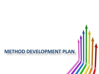 METHOD DEVELOPMENT PLAN
 