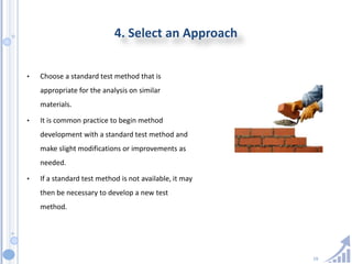 19
4. Select an Approach
• Choose a standard test method that is
appropriate for the analysis on similar
materials.
• It is common practice to begin method
development with a standard test method and
make slight modifications or improvements as
needed.
• If a standard test method is not available, it may
then be necessary to develop a new test
method.
 