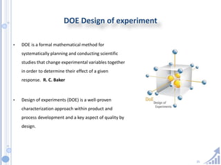 25
DOE Design of experiment
• DOE is a formal mathematical method for
systematically planning and conducting scientific
studies that change experimental variables together
in order to determine their effect of a given
response. R. C. Baker
• Design of experiments (DOE) is a well-proven
characterization approach within product and
process development and a key aspect of quality by
design.
 
