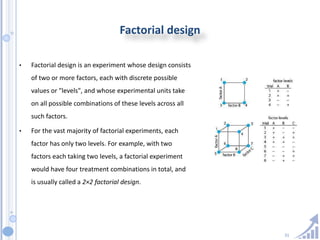 31
Factorial design
• Factorial design is an experiment whose design consists
of two or more factors, each with discrete possible
values or "levels", and whose experimental units take
on all possible combinations of these levels across all
such factors.
• For the vast majority of factorial experiments, each
factor has only two levels. For example, with two
factors each taking two levels, a factorial experiment
would have four treatment combinations in total, and
is usually called a 2×2 factorial design.
 