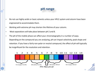 50
pH range
• Do not use highly acidic or basic solvents unless your HPLC system and column have been
engineered to accommodate them.
• Working with extreme pH may shorten the lifetime of your column.
• Most separations will take place between pH 2 and 8.
• The pH of the mobile phase can affect your chromatography in a number of ways.
Depending on the compound you are analyzing, pH can impact selectivity, peak shape and
retention. If you have a fairly non-polar or neutral compound, the effect of pH will typically
be insignificant for the resolution and retention.
 