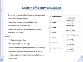 62
Column efﬁciency calculation
• There are a number of different methods used to
calculate column efﬁciency.
• Some take into account peaks that are
unsymmetrical, others do not.
• For consistency, the method you use should
always be the same.
Where:
T = Peak retention time
W = Peak width at x % height
A = Distance from apex to peak end at x % height
B = Distance from apex to peak start at x % h
x = Percentage of height h at which efﬁciency is
measured
 
