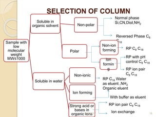 SELECTION OF COLUMN
Sample with
low
molecular
weight
MW≤1000
Soluble in
organic solvent Non-polar
Polar
Soluble in water
Non-ionic
Ion forming
Strong acid or
bases in
organic ions
Normal phase
Si,CN,Diol,NH2
Reversed Phase C8
C18
Non-ion
forming
Ion
formin
g
RP C8 C18
RP with pH
control C8 C18
RP ion pair
C8 C18
RP C18 Water
as eluent ,NH2
Organic eluent
With buffer as eluent
RP ion pair C8 C18
Ion exchange4/17/2017 18
 