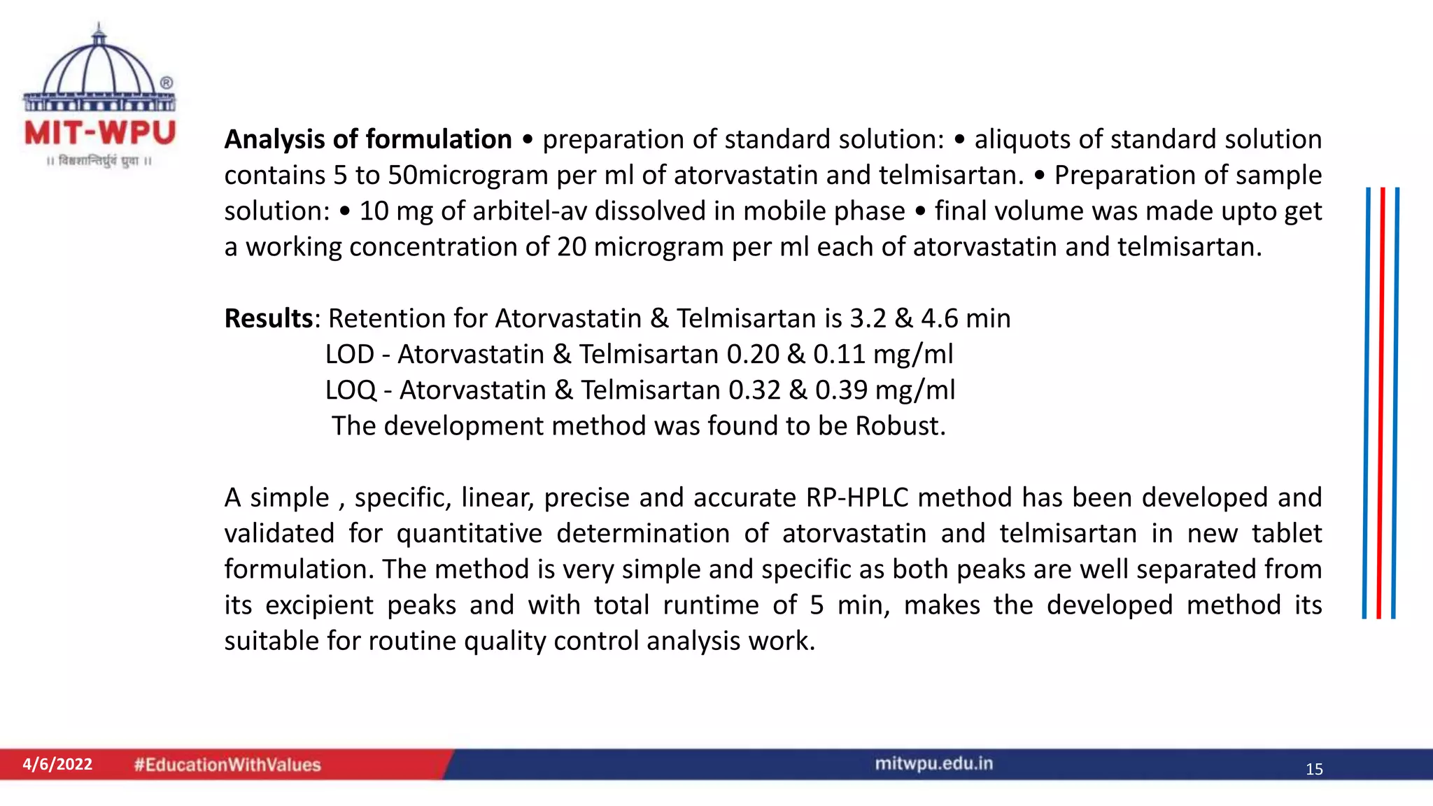 Method development and validation in HPLC | PPTX | Chemistry | Science