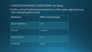 Mobile phase Buffer: Acetonitrile (45:55)
Column temperature 40° c
Flow rate 2.0ml/min
Injection volume 20 μl
Wavelength 205nm
 