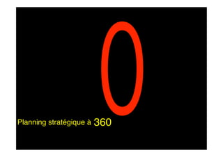 360
Planning stratégique à