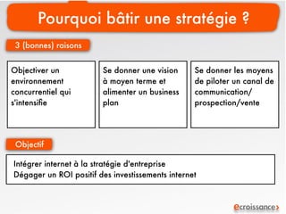 Pourquoi bâtir une stratégie ?
 3 (bonnes) raisons


Objectiver un           Se donner une vision      Se donner les moyens
environnement           à moyen terme et          de piloter un canal de
concurrentiel qui       alimenter un business     communication/
s'intensiﬁe             plan                      prospection/vente




 Objectif

Intégrer internet à la stratégie d'entreprise
Dégager un ROI positif des investissements internet
 