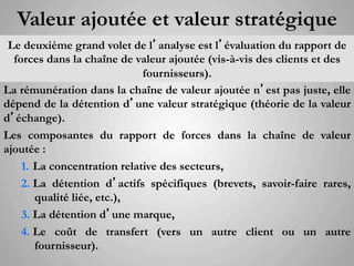 Valeur ajoutée et valeur stratégique	
  
 Le deuxième grand volet de l’analyse est l’évaluation du rapport de
  forces dans la chaîne de valeur ajoutée (vis-à-vis des clients et des
                              fournisseurs).
La rémunération dans la chaîne de valeur ajoutée n’est pas juste, elle
dépend de la détention d’une valeur stratégique (théorie de la valeur
d’échange).
Les composantes du rapport de forces dans la chaîne de valeur
ajoutée :
    1.  La concentration relative des secteurs,
    2.  La détention d’actifs spécifiques (brevets, savoir-faire rares,
        qualité liée, etc.),
    3.  La détention d’une marque,
    4.  Le coût de transfert (vers un autre client ou un autre
        fournisseur).
 