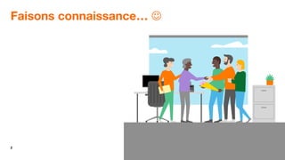 2
Faisons connaissance… 
 