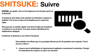23
SHITSUKE: Suivre
Cette méthode n'est efficace que si ses préceptes illustrés par les 4S précédents sont respectés. C'est le
sens de ce 5ème S :
 s'assurer que la méthodologie est rigoureusement appliquée en maintenant la motivation, l'énergie
et le dynamisme des troupes à ce sujet à son maximum
SHITSUKE qui signifie Suivre et être Rigoureux est la dernière partie de
la démarche.
Le principe de cette étape est de maintenir la motivation à respecter la
méthode. C'est la mise en place de la discipline pour le respect des
règles.
Cela passe par un contrôle régulier sous forme d'audits qui formalisent
et recadrent en cas de dérive. C'est aussi soutenir officiellement les
collaborateurs impliqués.
Transformer la démarche en une culture d'entreprise
 