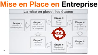 25
Mise en Place en Entreprise
 