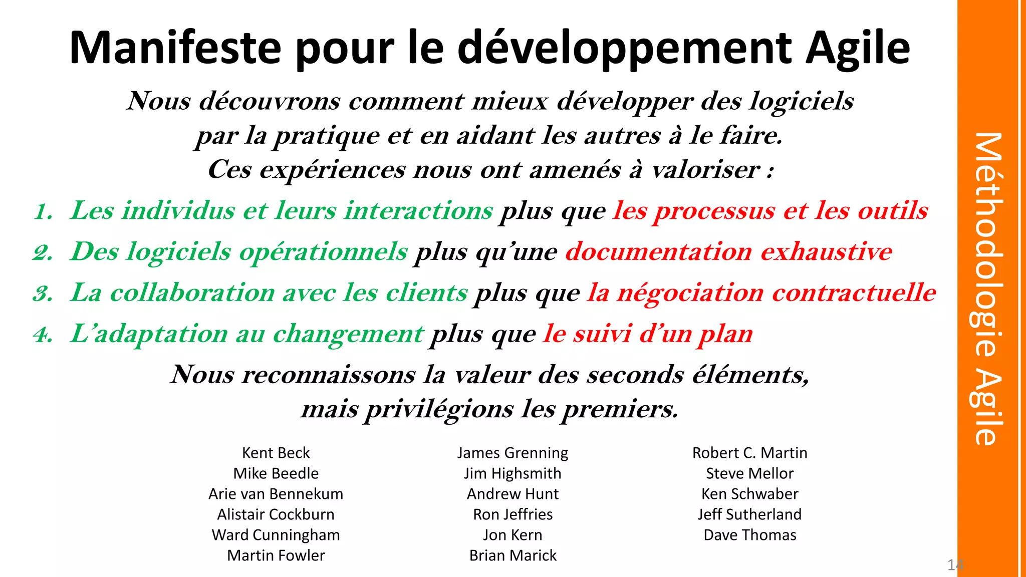 Manifeste pour le développement Agile
Nous découvrons comment mieux développer des logiciels
par la pratique et en aidant les autres à le faire.
Ces expériences nous ont amenés à valoriser :
1. Les individus et leurs interactions plus que les processus et les outils
2. Des logiciels opérationnels plus qu’une documentation exhaustive
3. La collaboration avec les clients plus que la négociation contractuelle
4. L’adaptation au changement plus que le suivi d’un plan
Nous reconnaissons la valeur des seconds éléments,
mais privilégions les premiers.
Kent Beck
Mike Beedle
Arie van Bennekum
Alistair Cockburn
Ward Cunningham
Martin Fowler
James Grenning
Jim Highsmith
Andrew Hunt
Ron Jeffries
Jon Kern
Brian Marick
Robert C. Martin
Steve Mellor
Ken Schwaber
Jeff Sutherland
Dave Thomas
MéthodologieAgile
14
 