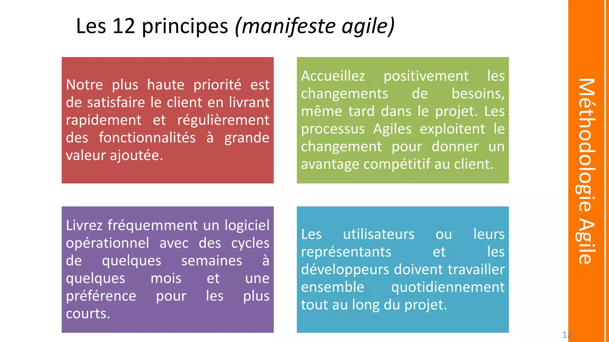 Les 12 principes (manifeste agile)
Notre plus haute priorité est
de satisfaire le client en livrant
rapidement et régulièrement
des fonctionnalités à grande
valeur ajoutée.
Accueillez positivement les
changements de besoins,
même tard dans le projet. Les
processus Agiles exploitent le
changement pour donner un
avantage compétitif au client.
Livrez fréquemment un logiciel
opérationnel avec des cycles
de quelques semaines à
quelques mois et une
préférence pour les plus
courts.
Les utilisateurs ou leurs
représentants et les
développeurs doivent travailler
ensemble quotidiennement
tout au long du projet.
MéthodologieAgile
18
 