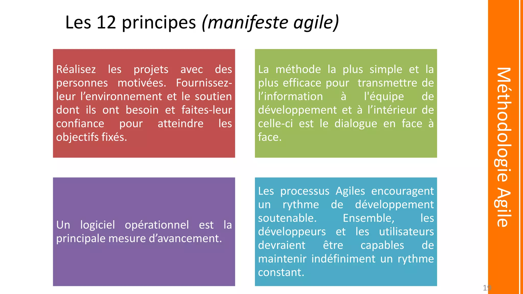 Les 12 principes (manifeste agile)
Réalisez les projets avec des
personnes motivées. Fournissez-
leur l’environnement et le soutien
dont ils ont besoin et faites-leur
confiance pour atteindre les
objectifs fixés.
La méthode la plus simple et la
plus efficace pour transmettre de
l’information à l'équipe de
développement et à l’intérieur de
celle-ci est le dialogue en face à
face.
Un logiciel opérationnel est la
principale mesure d’avancement.
Les processus Agiles encouragent
un rythme de développement
soutenable. Ensemble, les
développeurs et les utilisateurs
devraient être capables de
maintenir indéfiniment un rythme
constant.
MéthodologieAgile
19
 