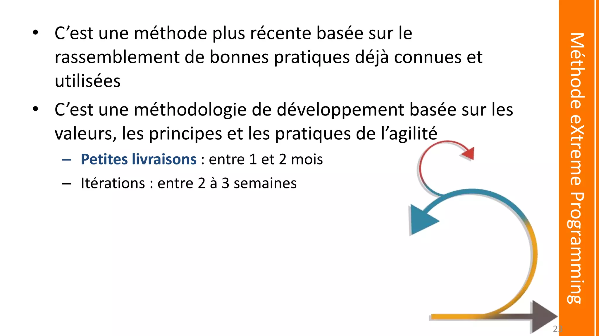 MéthodeeXtremeProgramming
• C’est une méthode plus récente basée sur le
rassemblement de bonnes pratiques déjà connues et
utilisées
• C’est une méthodologie de développement basée sur les
valeurs, les principes et les pratiques de l’agilité
– Petites livraisons : entre 1 et 2 mois
– Itérations : entre 2 à 3 semaines
23
 