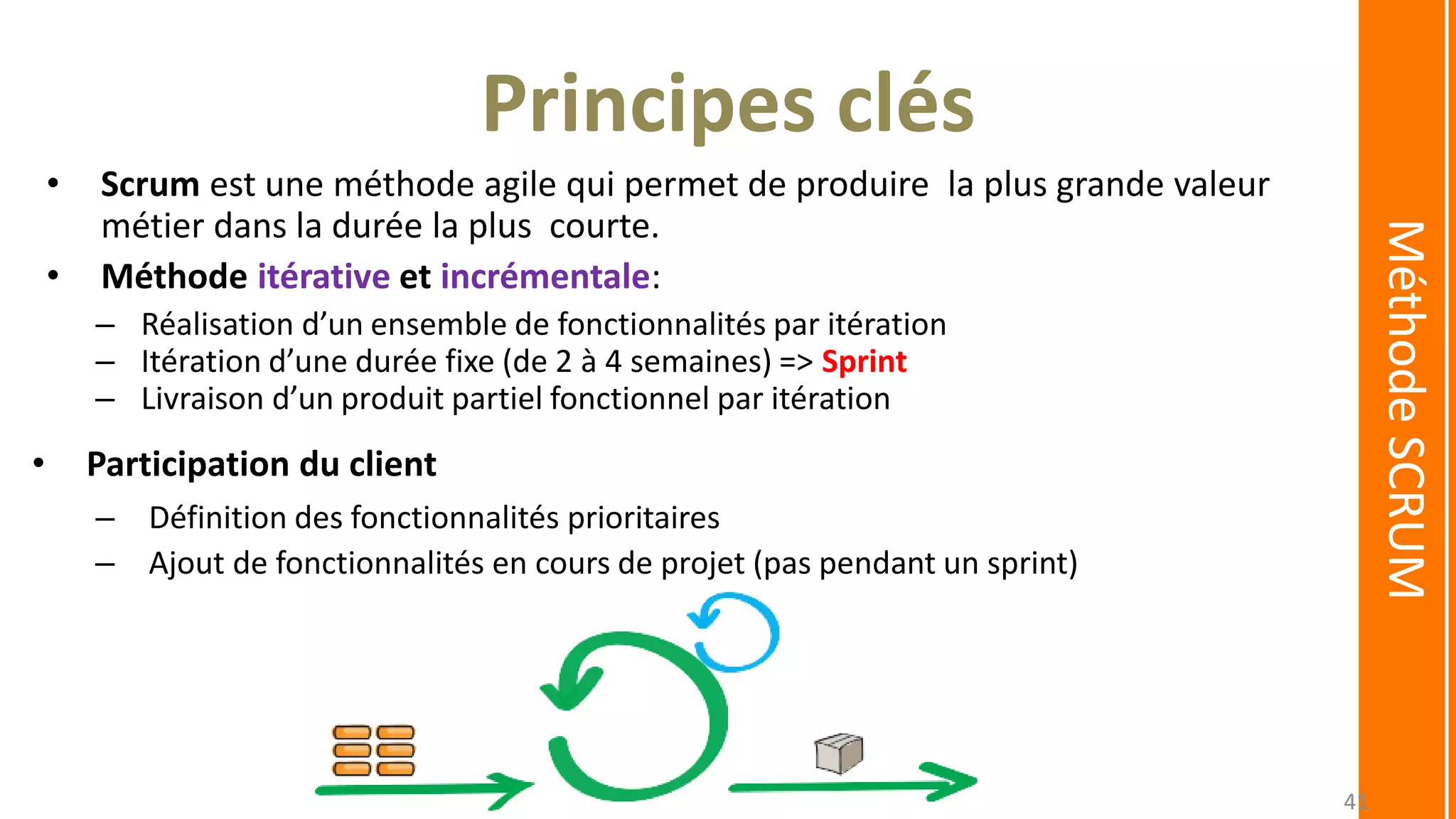 Principes clés
• Scrum est une méthode agile qui permet de produire la plus grande valeur
métier dans la durée la plus courte.
• Méthode itérative et incrémentale:
– Réalisation d’un ensemble de fonctionnalités par itération
– Itération d’une durée fixe (de 2 à 4 semaines) => Sprint
– Livraison d’un produit partiel fonctionnel par itération
• Participation du client
– Définition des fonctionnalités prioritaires
– Ajout de fonctionnalités en cours de projet (pas pendant un sprint)
MéthodeSCRUM
41
 