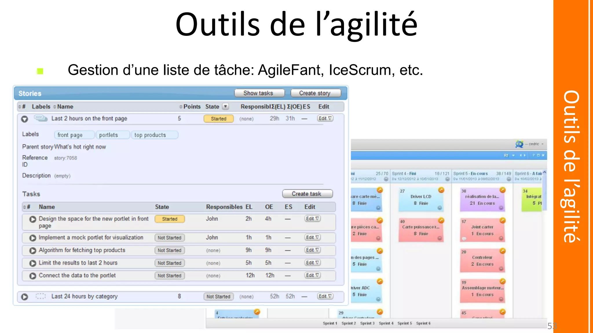  Gestion d’une liste de tâche: AgileFant, IceScrum, etc.
Outils de l’agilité
Outilsdel’agilité
53
 